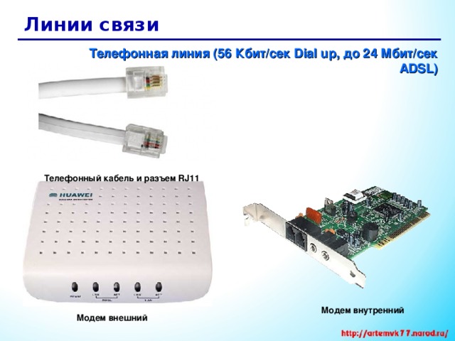 Линии связи Телефонная линия (56 Кбит/сек Dial up, до 24 Мбит/сек ADSL) Телефонная линия (56 Кбит/сек Dial up, до 24 Мбит/сек ADSL) Телефонный кабель и разъем RJ11 Модем внутренний Модем внешний 