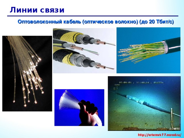 Линии связи Оптоволоконный кабель (оптическое волокно) ( до 20 Тбит/с) Оптоволоконный кабель (оптическое волокно) ( до 20 Тбит/с) 