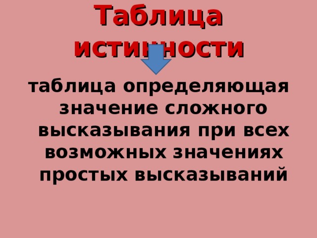 Таблица истинности таблица определяющая значение сложного высказывания при всех возможных значениях простых высказываний  