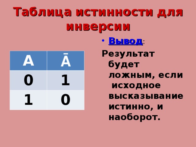 Таблица  истинности  для  инверсии Вывод : Результат будет ложным, если исходное высказывание истинно, и наоборот. А Ā 0 1 1 0 