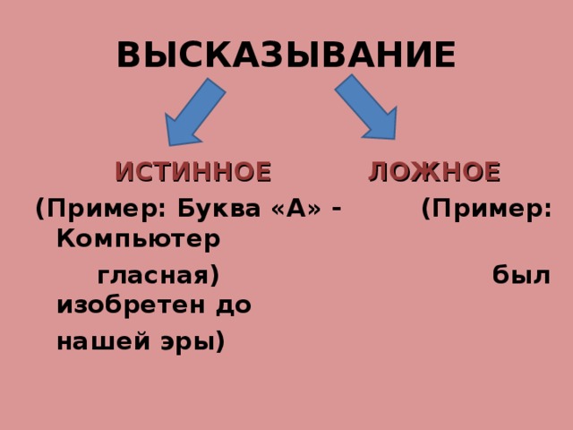 Истинные и ложные утверждения информатика 3 класс презентация