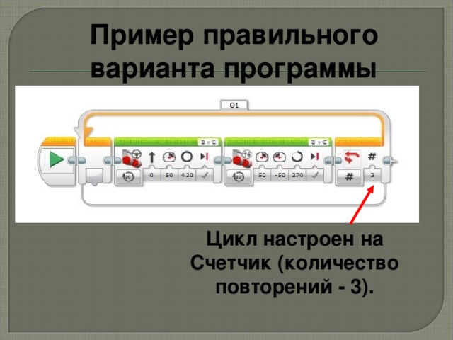 Презентация по информатике "Изучение циклических алгоритмов на примере ...