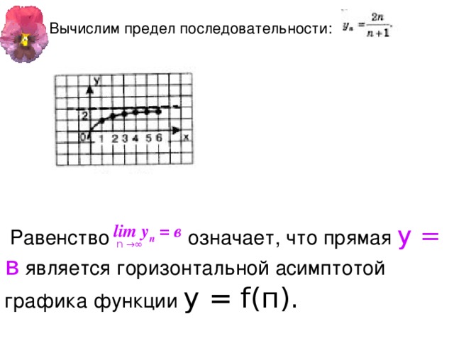 Вычислить предел по фото