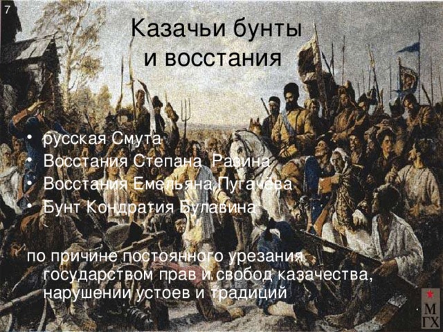 Кто представлен на изображении емельян пугачев салават юлаев степан разин кондратий булавин