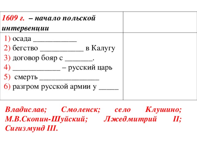 1609 г. – начало польской интервенции  1) осада ___________  2) бегство ___________ в Калугу  3) договор бояр с _______.  4) ____________ – русский царь  5) смерть _______________  6) разгром русской армии у _____ Владислав; Смоленск; село Клушино; М.В.Скопин-Шуйский; Лжедмитрий II; Сигизмунд III.  