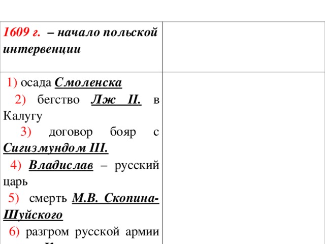 1609 г. – начало польской интервенции  1) осада Смоленска  2) бегство Лж II . в Калугу  3) договор бояр с Сигизмундом III .  4)  Владислав – русский царь  5) смерть М.В. Скопина-Шуйского  6) разгром русской армии у села Клушина  