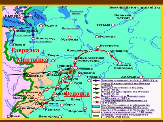 Гаврилка Мартынка Федорка  