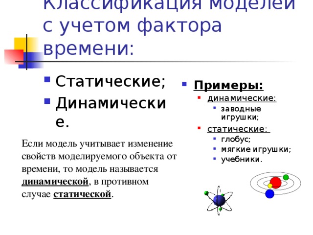 Динамические модели картинки