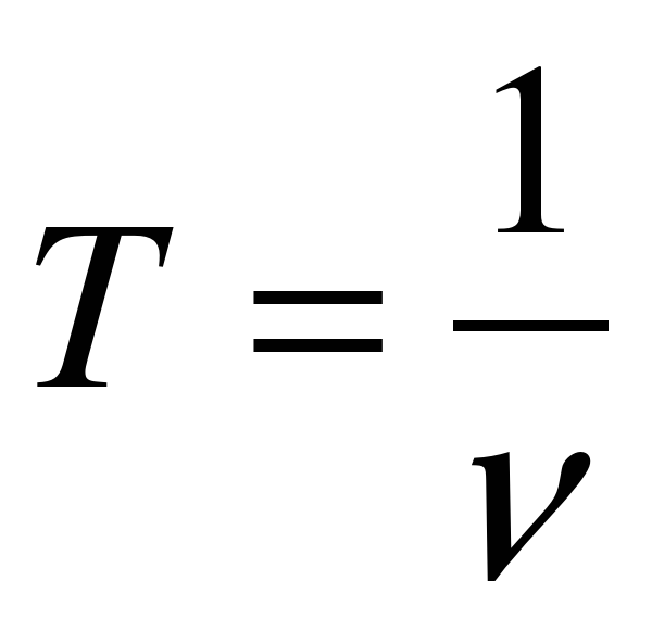 Период формула