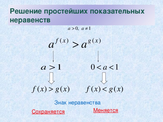 В каких случаях меняется