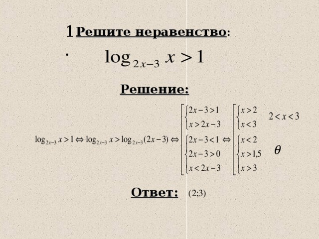 1. Решите неравенство : Решение: Ответ: 