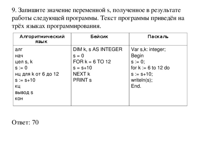 9. Запишите значение переменной s, полученное в результате работы следующей программы. Текст программы приведён на трёх языках программирования. Ответ: 70 Алгоритмический язык Бейсик алг нач цел s, k s := 0 нц для k от 6 до 12 s := s+10 кц вывод s кон Паскаль DIM k, s AS INTEGER s = 0 FOR k = 6 TO 12 s = s+10 NEXT k PRINT s Var s,k: integer; Begin s := 0; for k := 6 to 12 do s := s+10; writeln(s); End. 