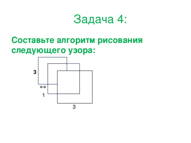 Прокомментируйте следующий рисунок