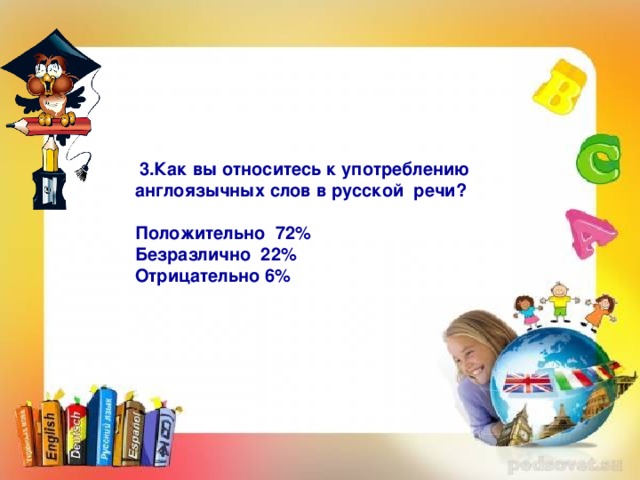 3.Как вы относитесь к употреблению англоязычных слов в русской речи? Положительно 72% Безразлично 22% Отрицательно 6%  