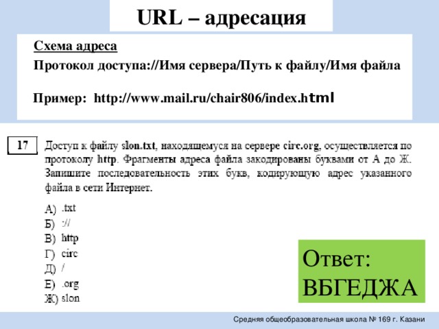 Схема url адрес