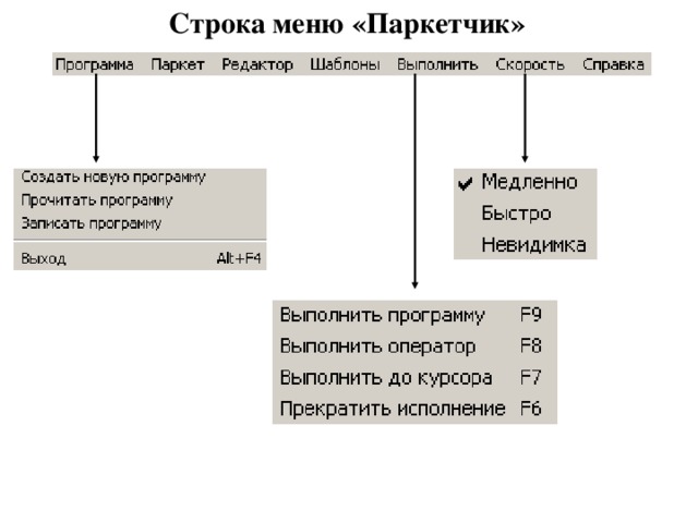 Что такое паркет в информатике