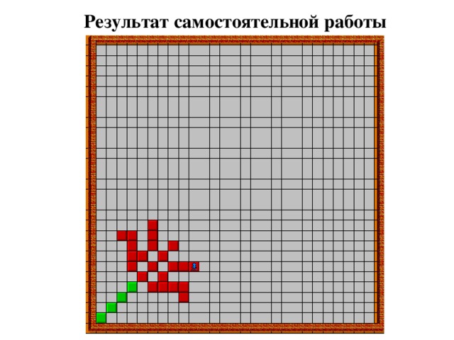 Результат самостоятельной работы 