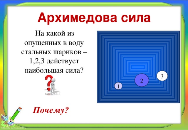 На какое из двух одинаковых тел действует большая архимедова сила см рисунок