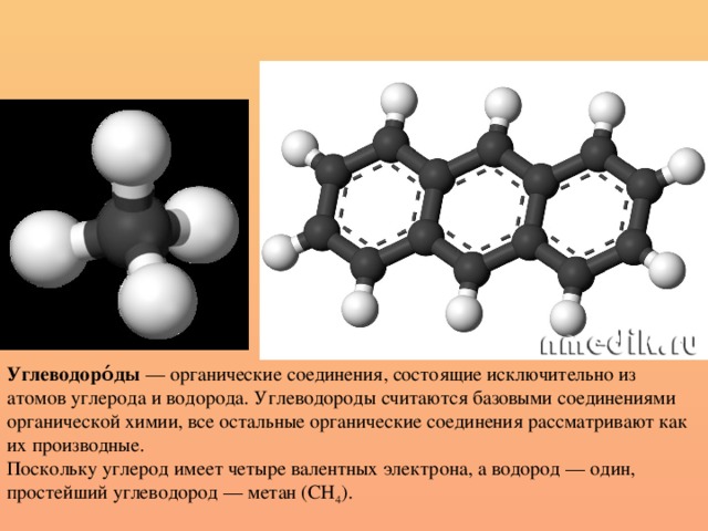 Углеводоро́ды  — органические соединения, состоящие исключительно из атомов углерода и водорода. Углеводороды считаются базовыми соединениями органической химии, все остальные органические соединения рассматривают как их производные. Поскольку углерод имеет четыре валентных электрона, а водород — один, простейший углеводород — метан (CH 4 ). 