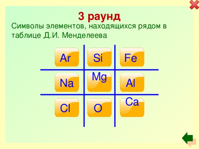 3 раунд Символы элементов, находящихся рядом в таблице Д.И. Менделеева Ar Si Fe Al Mg Na Cl O Ca 