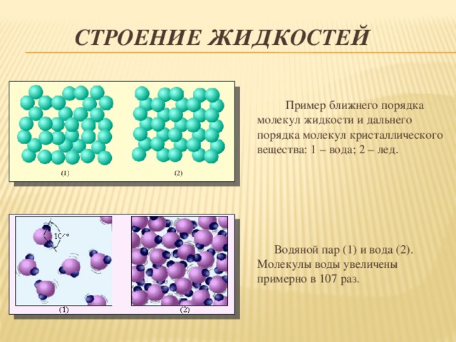 Особенности молекулярного строения жидкостей