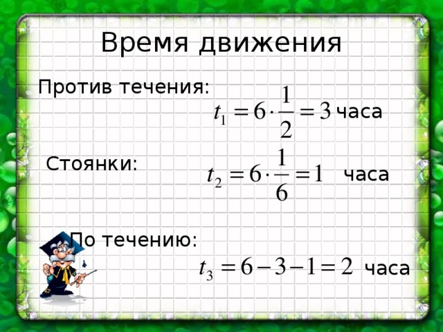 Двигаясь против течения