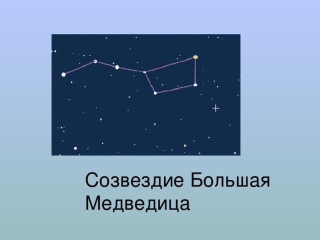 Капитан ответил большая медведица похожа на перевернутый ковш составить схему предложения