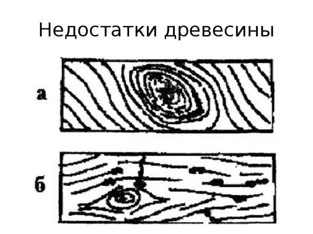 Недостатки древесины 