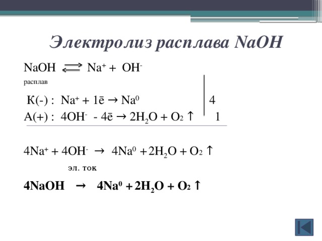 Электролиз расплава NaОН NaОН Na + + ОН - расплав  К(-) : Na + + 1ē → Na 0 4 А(+) : 4ОН - - 4ē → 2Н 2 О + О 2 ↑   1 4Na + + 4ОН - →  4Na 0 +  2Н 2 О + О 2 ↑ 4NaОН  →  4Na 0 +  2Н 2 О + О 2 ↑  эл. ток 