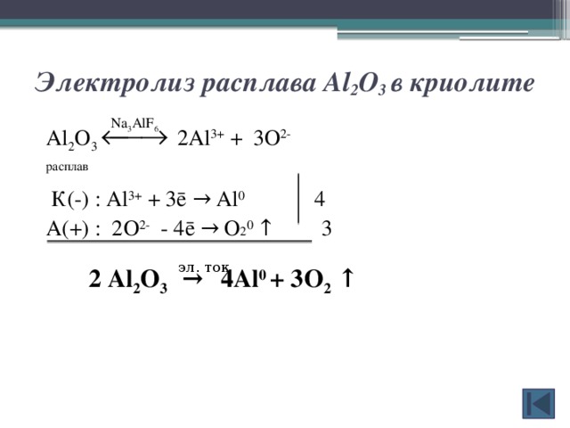 Электролиз расплава Al 2 O 3 в криолите Na 3 AlF 6 Al 2 О 3 2Al 3+ + 3О 2- расплав  К(-) : Al 3+ + 3ē → Al 0 4 А(+) : 2О 2- - 4ē → О 2 0  ↑   3 эл. ток 2 Al 2 О 3 →  4Al 0 + 3О 2  ↑ 