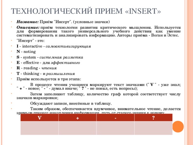 Технологические приемы. Технологический приём инсерт. Инсерт УУД. Воган приём инсерт.