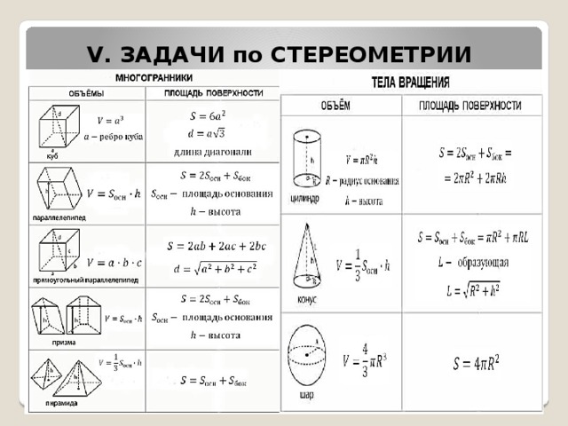 Презентация егэ математика профиль задание 8 стереометрия