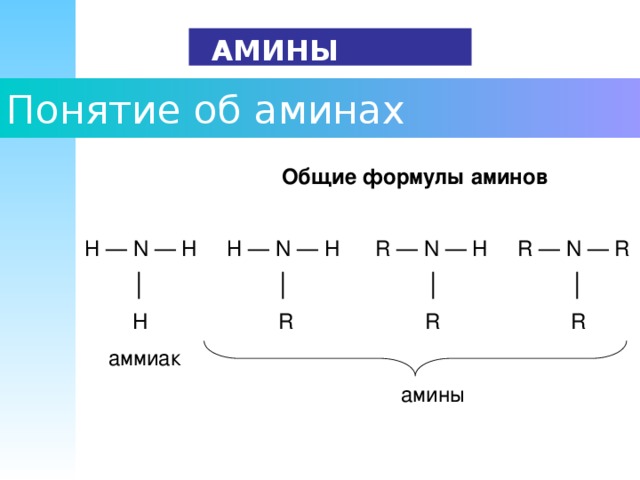 Назовите амины формулы. Амин химия общая формула. Формула первичных Аминов. Предельные Амины структурная формула. Формула предельных Аминов.