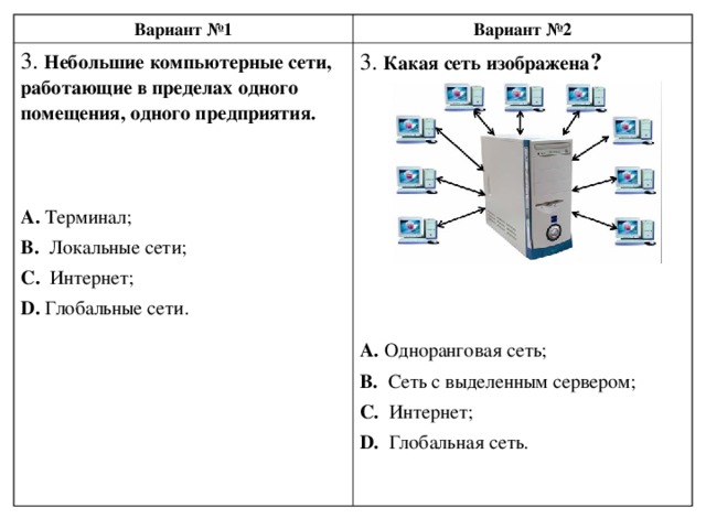 Сеть в пределах одного помещения. Тест по информатике компьютерные сети интернет это. Контрольная работа по схемам компьютерных сетях. Сеть работающая в пределах одного помещения как.