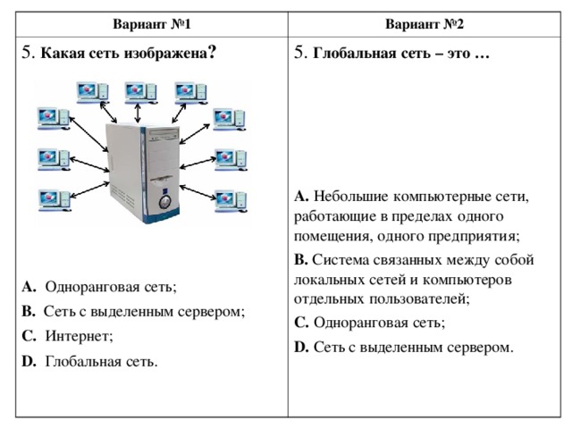 Сеть в пределах одного помещения. Тест по серверам интернета. Сеть работающая в пределах одного помещения как. Can какая сеть.