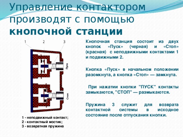 Кнопки управления и кнопочные станции назначение устройство обозначение схема включения