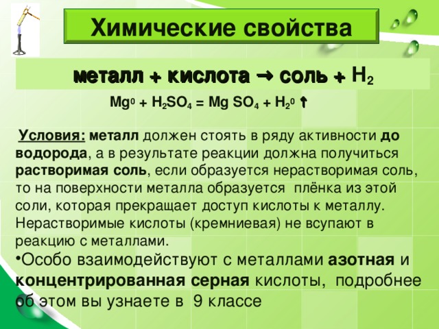 Химические свойства кислот 1 кислота металл