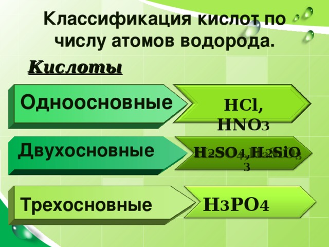 Классификация кислот по числу атомов водорода. Кислоты Одноосновные HCl, HNO 3 Двухосновные H 2 SO 4 ,H 2 SiO 3 Трехосновные H 3 PO 4 