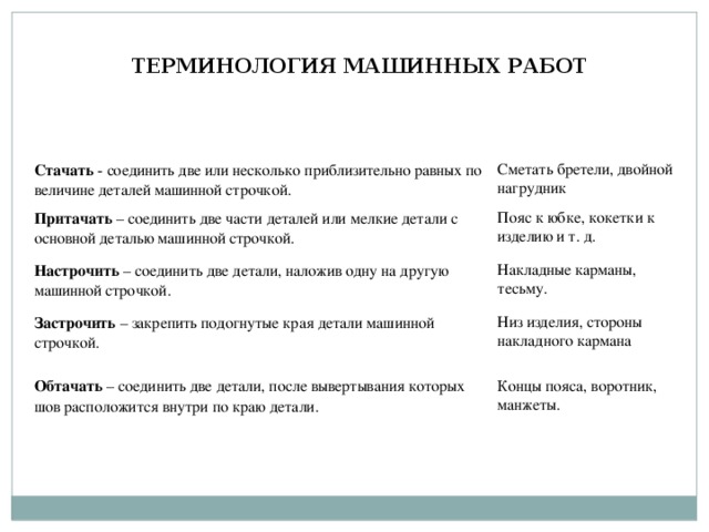 Терминология машинных работ 5 класс. Терминология машинных работ. Термины машинные строчки. Терминология машинных работ таблица.