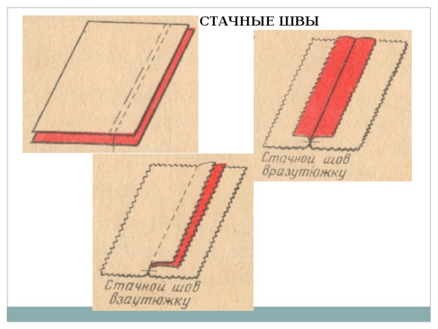 Стачной шов фото