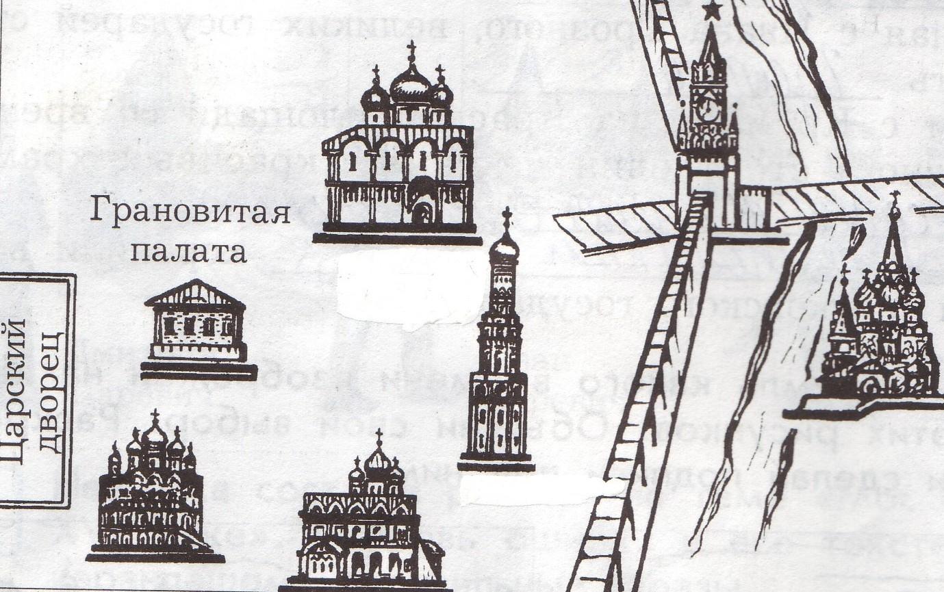 Построил сохрани. Правление Ивана 4 рисунок карандашом.