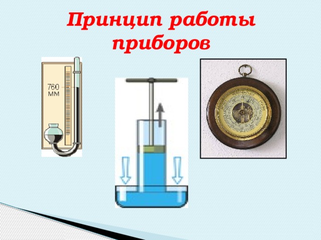 Принцип работы приборов 