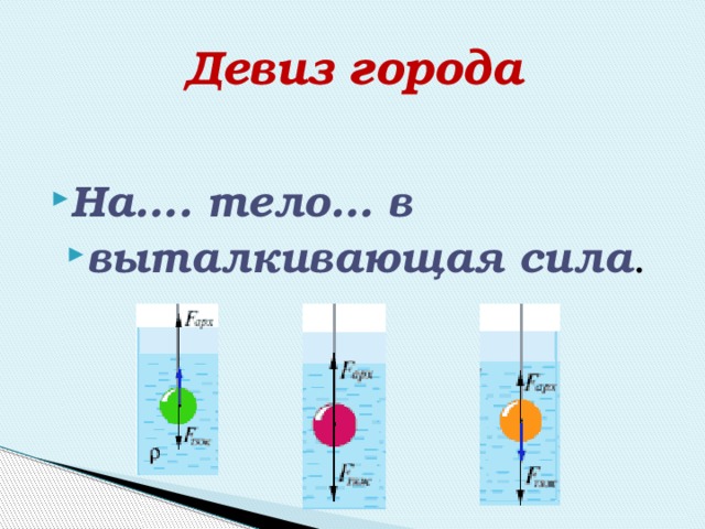 Изменится ли выталкивающая сила действующая на подводную. Выталкивающая сила действующая со стороны воды на кубик. А действует ли Выталкивающая сила в невесомости?.