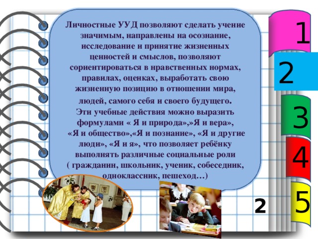 1 Личностные УУД позволяют сделать учение значимым, направлены на осознание, исследование и принятие жизненных ценностей и смыслов, позволяют сориентироваться в нравственных нормах, правилах, оценках, выработать свою жизненную позицию в отношении мира, людей, самого себя и своего будущего . Эти учебные действия можно выразить формулами « Я и природа»,»Я и вера»,  «Я и общество»,«Я и познание», «Я и другие люди», «Я и я», что позволяет ребёнку выполнять различные социальные роли ( гражданин, школьник, ученик, собеседник, одноклассник, пешеход…) 2 3 4 5 2 3 