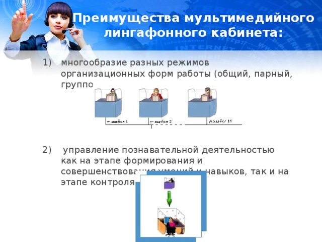 Преимущества мультимедийной презентации