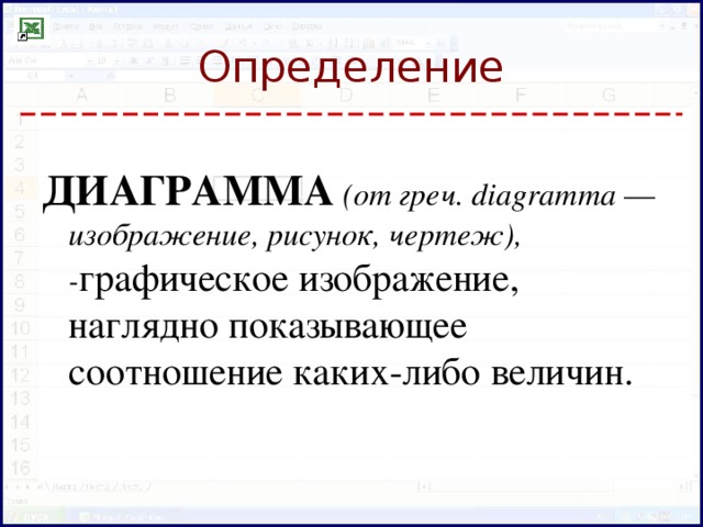 Графическое изображение наглядно показывающее соотношение каких либо величин