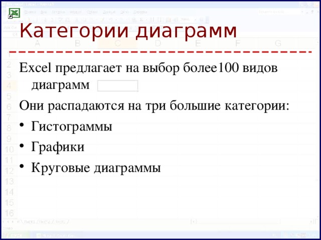 Реферат по информатике построение диаграмм