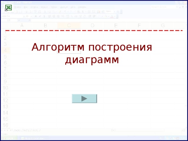 Шаги алгоритма построения диаграммы спагетти в правильном порядке