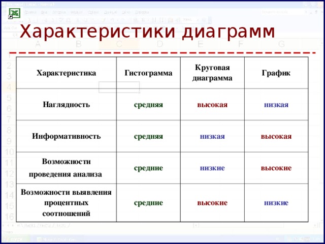 Дайте понятие и характеристику диаграммы реализации