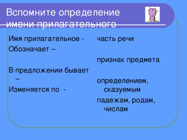 Вспомните определение  имени прилагательного Имя прилагательное - Обозначает – В предложении бывает – Изменяется по - часть речи признак предмета определением, сказуемым падежам, родам, числам 